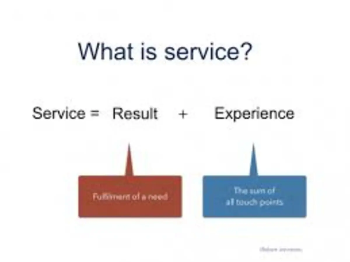How to Improve Service Quality